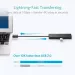 USB 3.0 Hub 4-Port Adapter Charger Data SLIM Super Speed PC Mac Laptop Desktop
